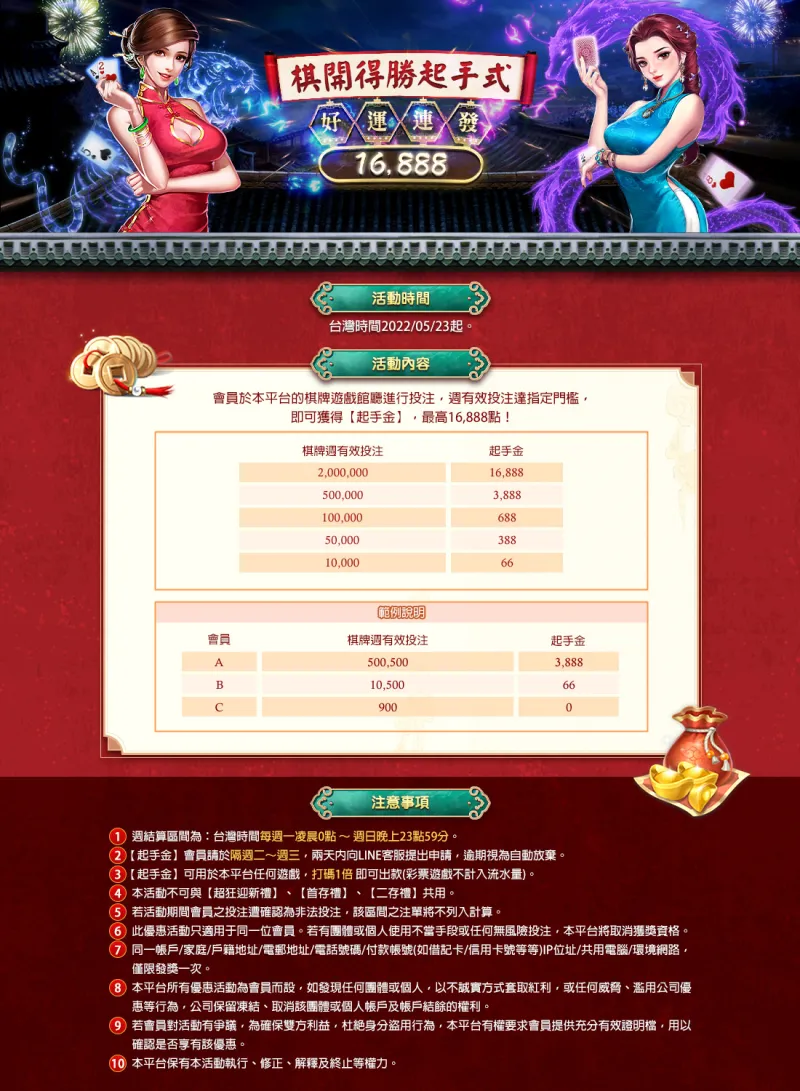 大老爺娛樂城-旗開得勝起手式｜好運連發16888