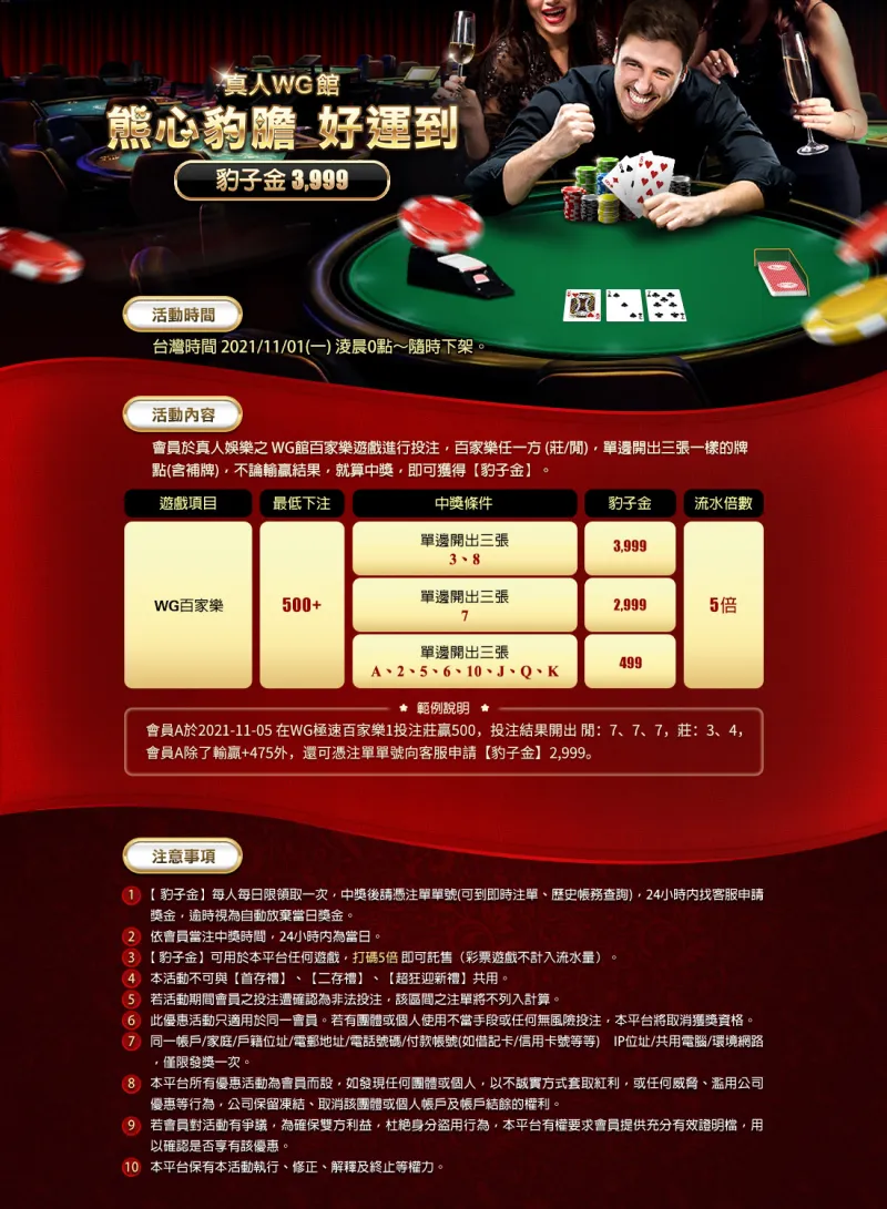 大老爺娛樂城-真人WG館 熊心豹膽 好運到｜豹子金3999 內文