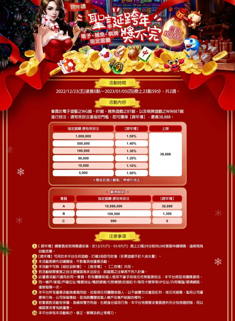 大老爺娛樂城-聖誕跨年獎不完 最高38888
