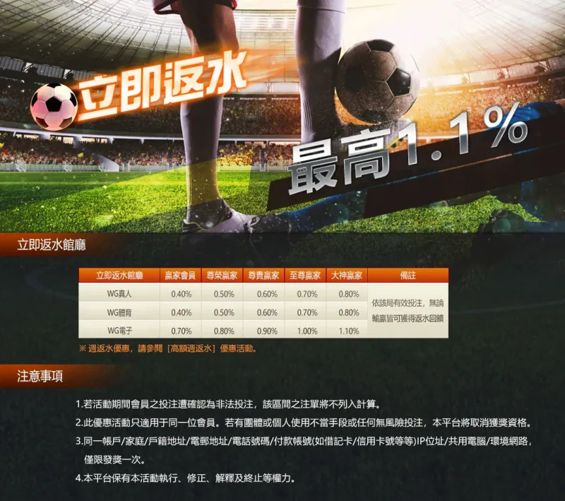 大老爺娛樂城-立即返水最高1.1%