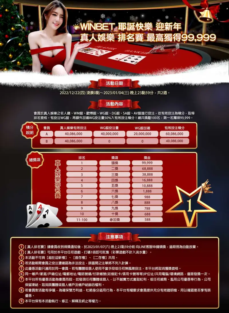 大老爺娛樂城-大老爺 耶誕快樂 迎新年 真人娛樂 排名賽最高獨得99999